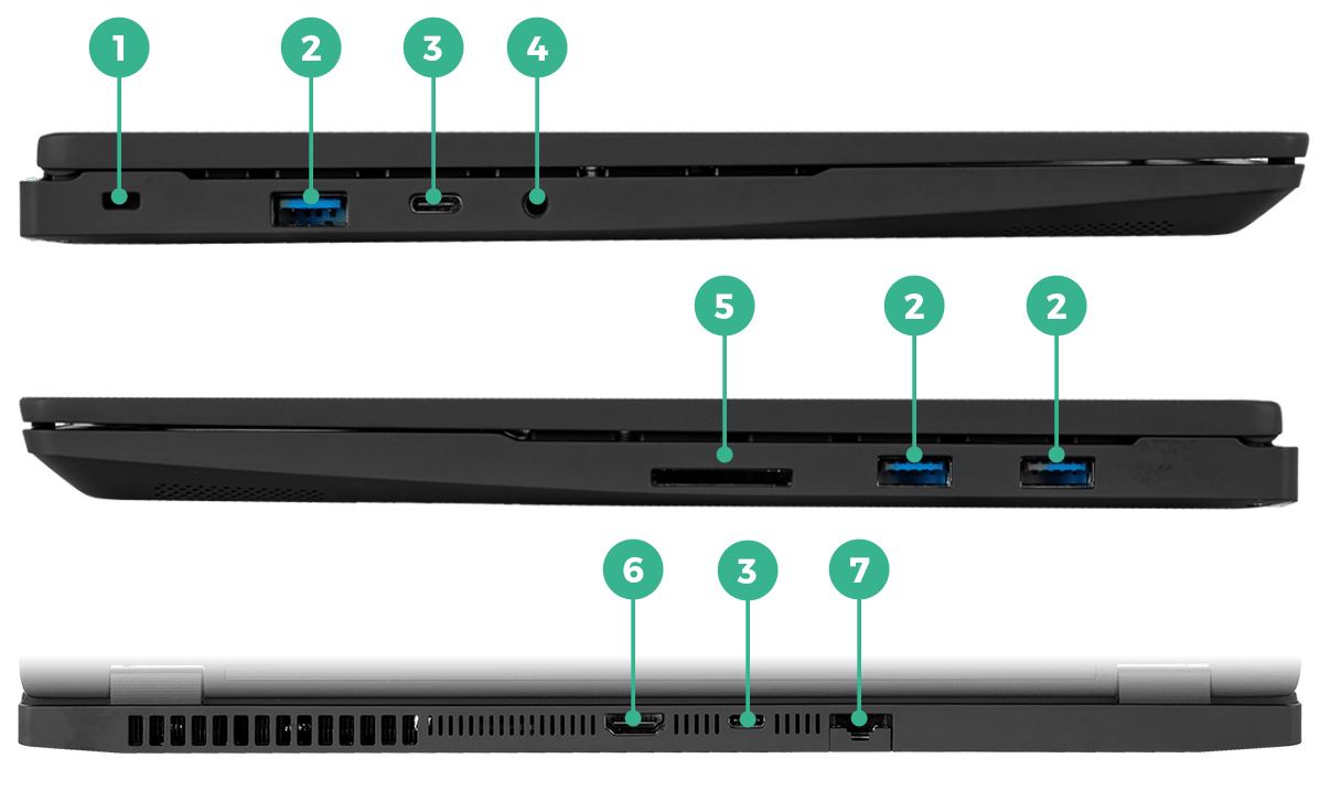 14 inch laptop Ports