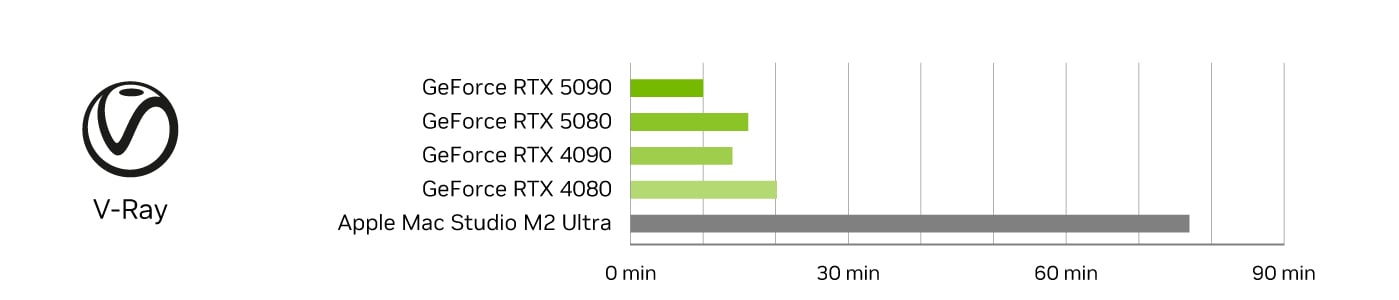 vray graph