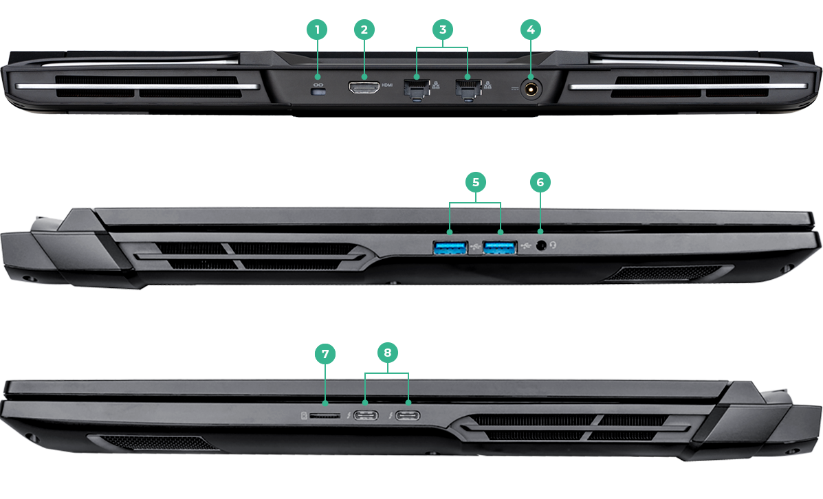 18 Inch Gaming laptop Ports